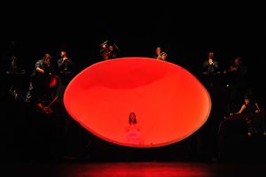 Contemporary aspects of tradition